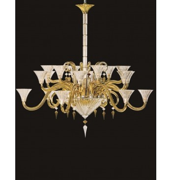 Classic Chandeliers
